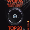 Global Dance Radio Chart Top 20
